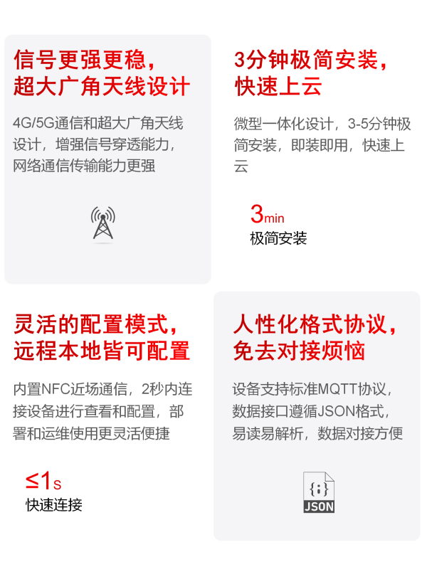 智能結(jié)構(gòu)診斷器 EN300-G(圖10) 智能結(jié)構(gòu)診斷器 EN300-G1_10.png