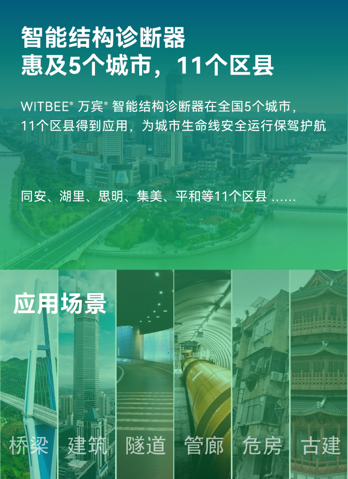 傾角振動監(jiān)測儀 EN301-AS(圖4) 傾角振動監(jiān)測儀 EN301-AS(圖4)