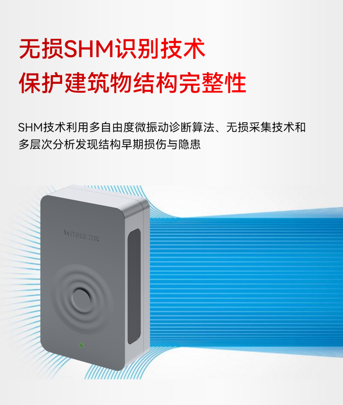 傾角振動監(jiān)測儀 EN301-AS(圖6) 傾角振動監(jiān)測儀 EN301-AS(圖6)