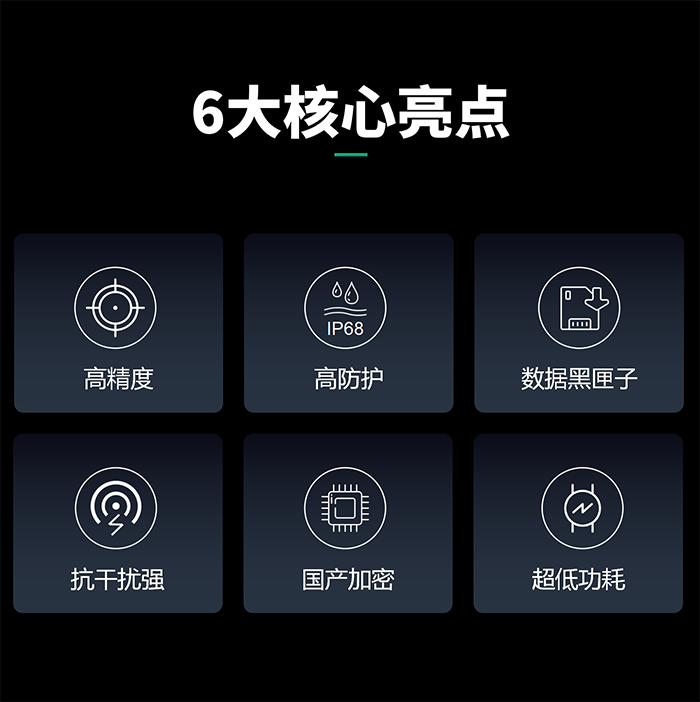 地埋式積水監測儀 EN200-C(圖4) 地埋式積水監測儀 EN200-C(圖4)