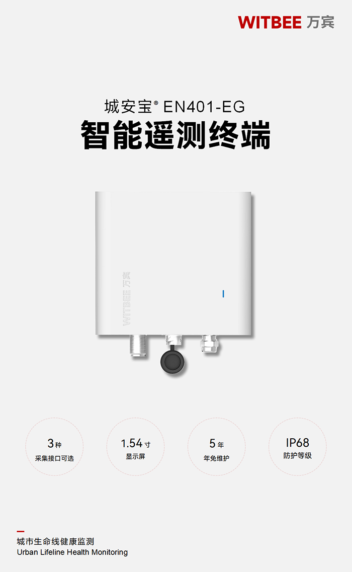 智能遙測終端 EN401-EG(圖1) 智能遙測終端 EN401-EG(圖1)